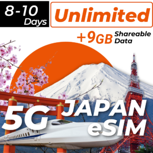 [8-10 DAYS] Japan eSIM 5G Unlimited + 9 GB Share Data